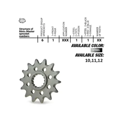 Zębatka przednia KTM/Gas Gas/Husqvarna 50 11T łańcuch 415 Moto-Master Zębatka przednia KTM/Gas Gas/Husqvarna 50 11T łańcuch 415 Moto-Master