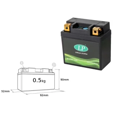 Akumulator Landport litowo-jonowy LiFePO4  12V 2Ah (LFP01)