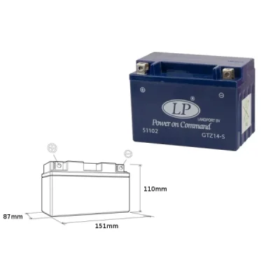 Akumulator żelowy Landport GTZ14-S YTZ14-S 12V 12Ah (GTZ14S L)