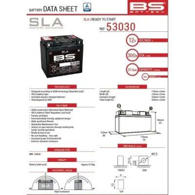 BS akumulator 12V 31,6Ah 53030 (52515) bezobsługowy BMW R/K/GS/RT/K75/K100 '69-'95 (300A) BS akumulator 12V 31,6Ah 53030 (52515) bezobsługowy BMW R/K/GS/RT/K75/K100 '69-'95 (300A)