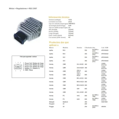Dze Regulator Napięcia Aprilia Rxv/Sxs 450, 550, Honda Pc800