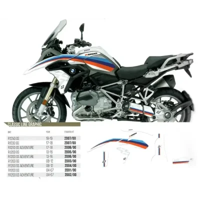 Blackbird Komplet Naklejek (Oklein) Bmw R 1200Gs Adventure '14-'18 (Classic Line) Blackbird Komplet Naklejek (Oklein) Bmw R 1200Gs Adventure '14-'18 (Classic Line)